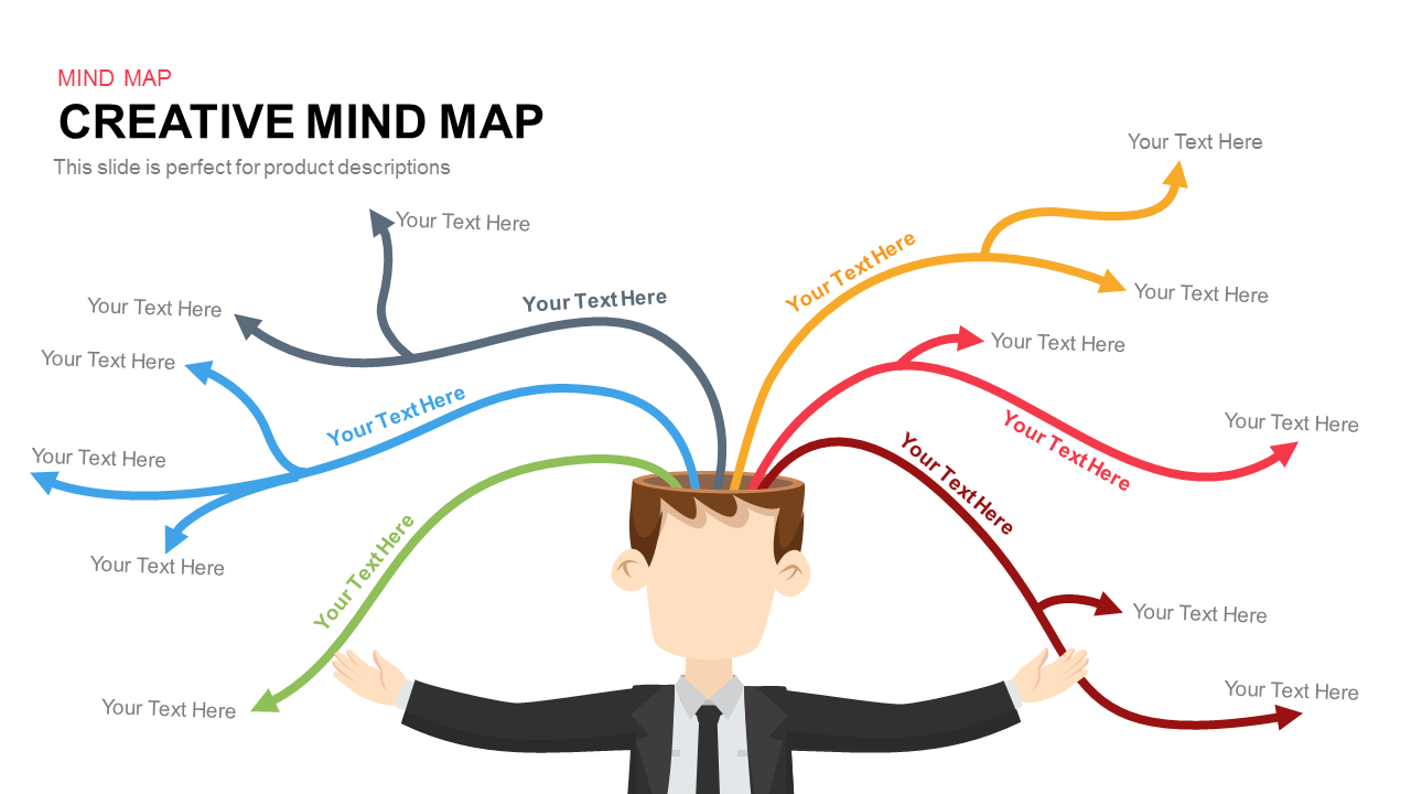 Creative mind map template for PowerPoint and keynote