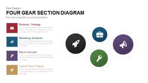 4 Section Gear Diagram PowerPoint Template