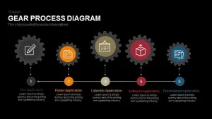 Gear process diagram PowerPoint template and keynote