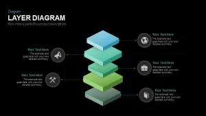 Layer Diagram Powerpoint and Keynote template