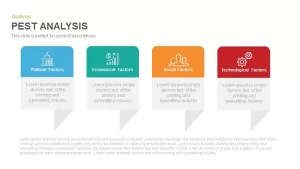 PEST analysis PowerPoint template and keynote