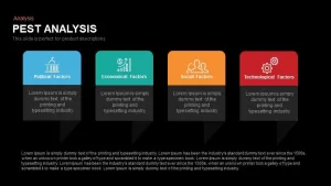 Pest Analysis Powerpoint and Keynote template