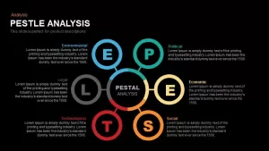 Pestle Analysis Powerpoint and Keynote template