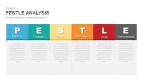 Pestle Analysis Powerpoint and Keynote template