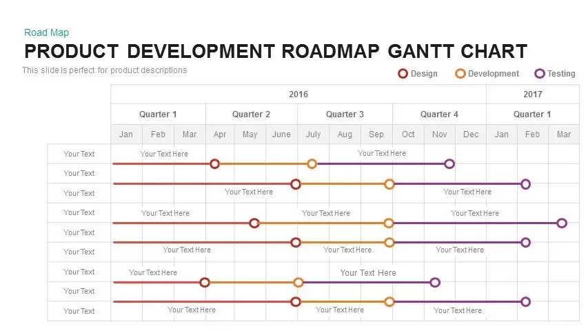 Product Development Roadmap Gantt Chart