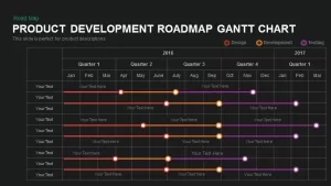 Product Development Roadmap Gantt Chart