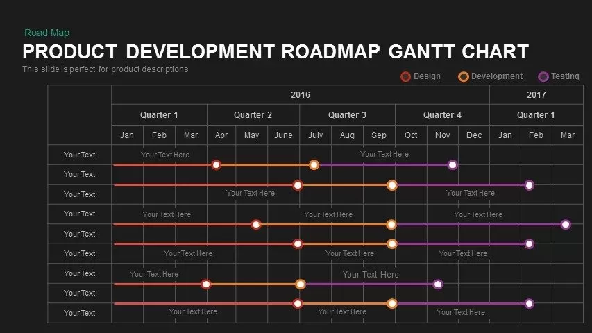 Product Development Roadmap Gantt Chart