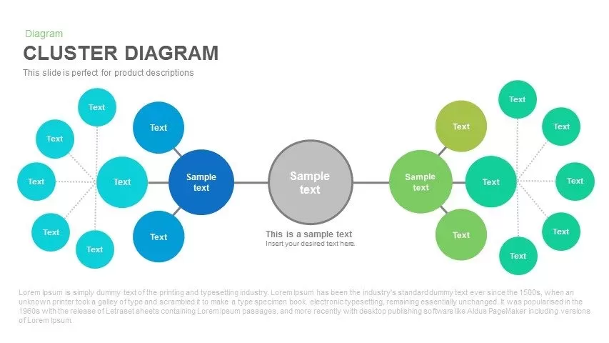 Cluster Diagram PowerPoint Template