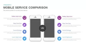 Mobile Service Comparison Template for PowerPoint and Keynote