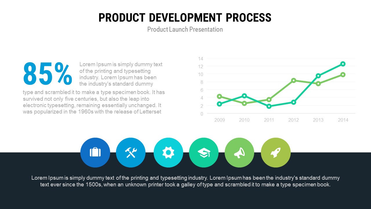 Product Launch PPT Presentation Template and Keynote Product Development Process