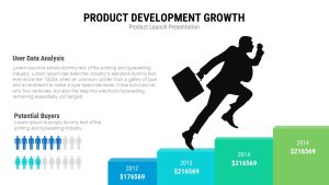 Product Launch PowerPoint Presentation Template and Keynote Product Development Growth