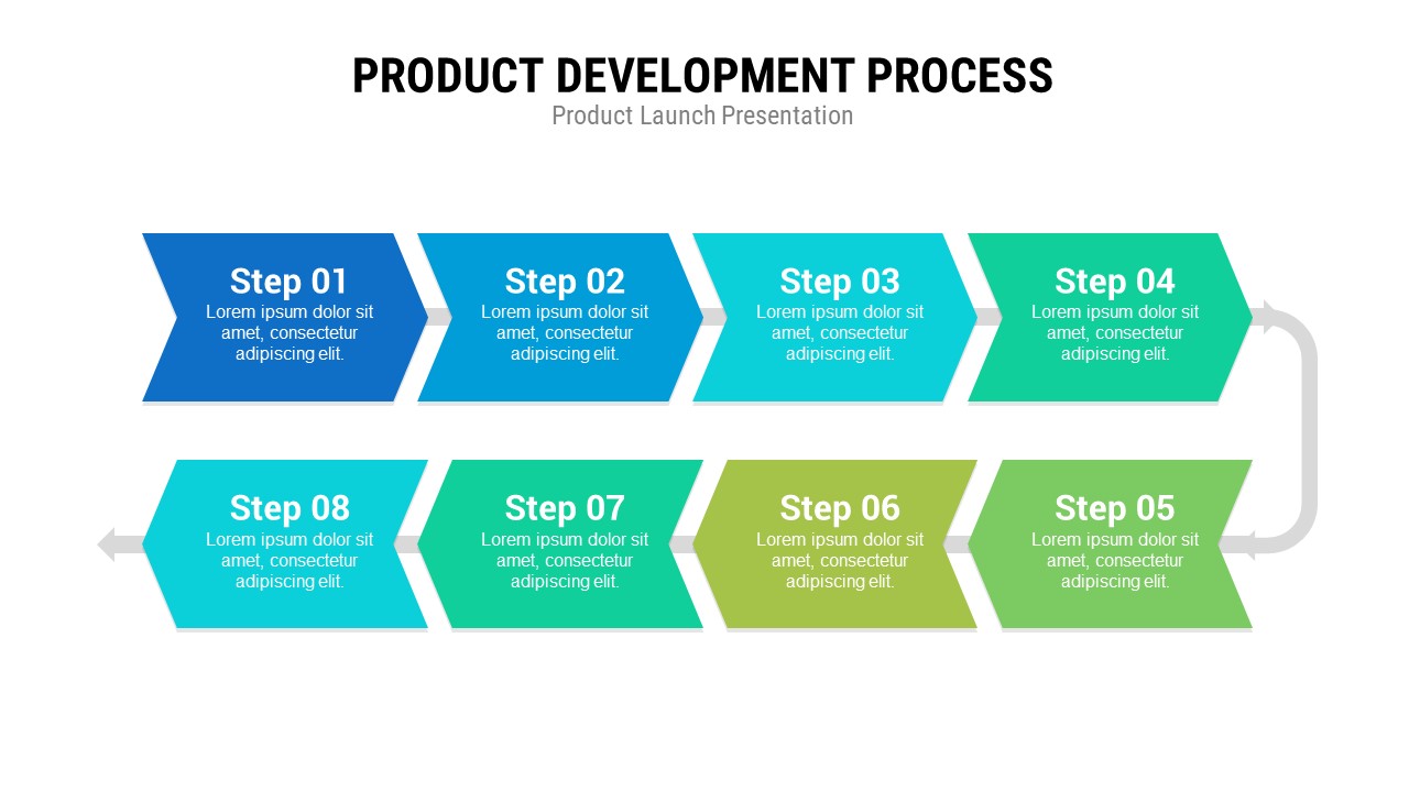 Product Launch PowerPoint Presentation Template and Keynote Product Development