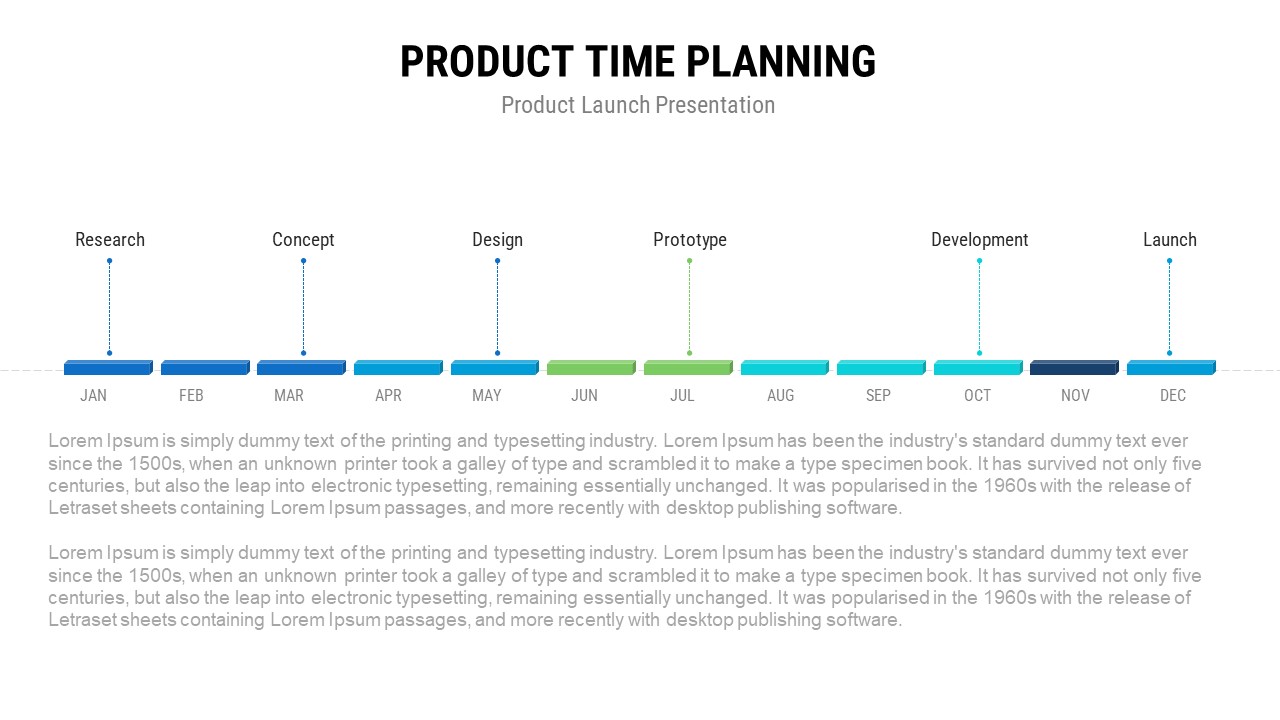 Product Launch PowerPoint Presentation Template and Keynote Time Planning