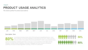 Product Usage Analytics Template for PowerPoint and Keynote