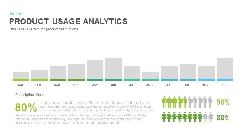 Product Usage Analytics Template for PowerPoint and Keynote