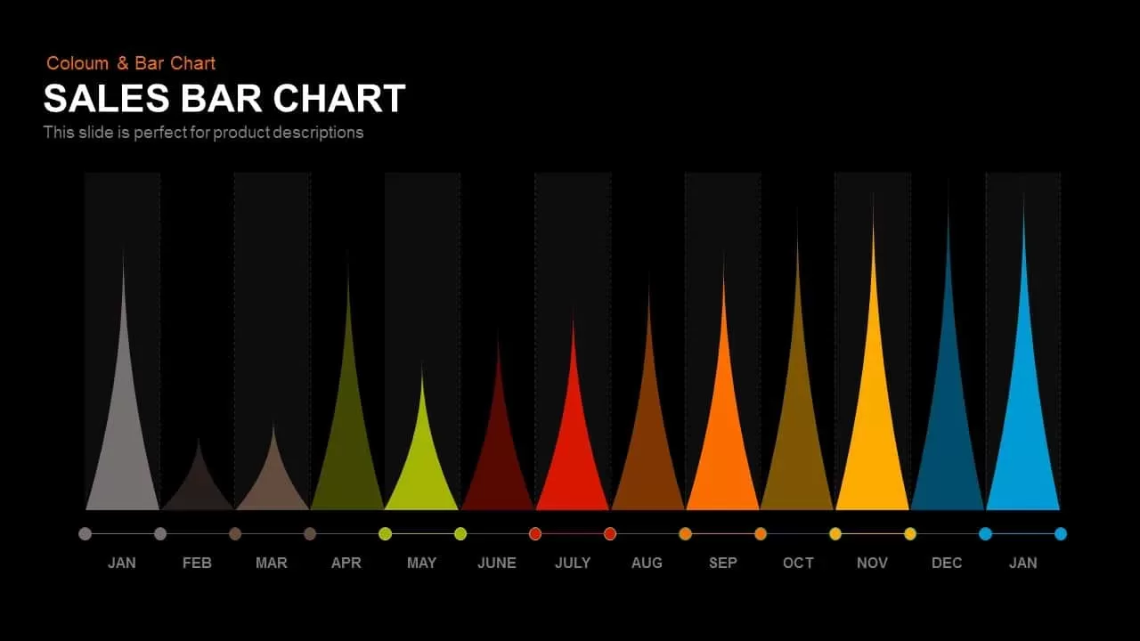 Sales Bar Chart Powerpoint and Keynote template