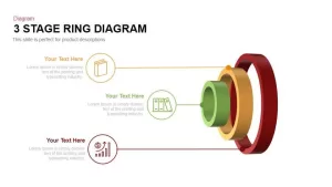 3 Stage Ring Diagram Powerpoint Template