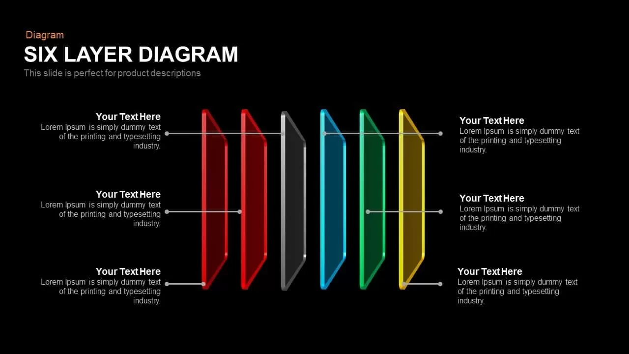 Six Layer Diagram Powerpoint template