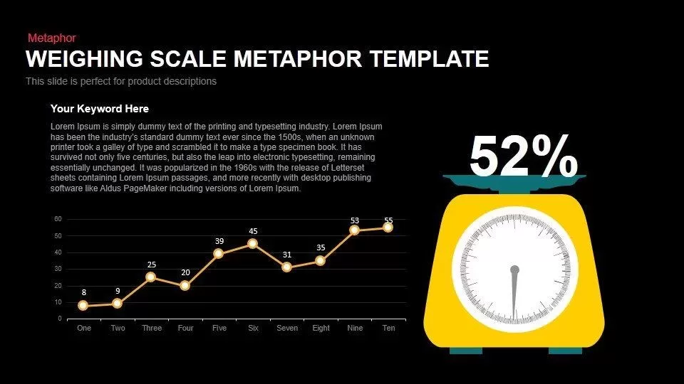 Weighing Scale Metaphor Powerpoint and Keynote Template