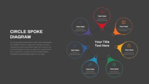 circle spoke diagram template