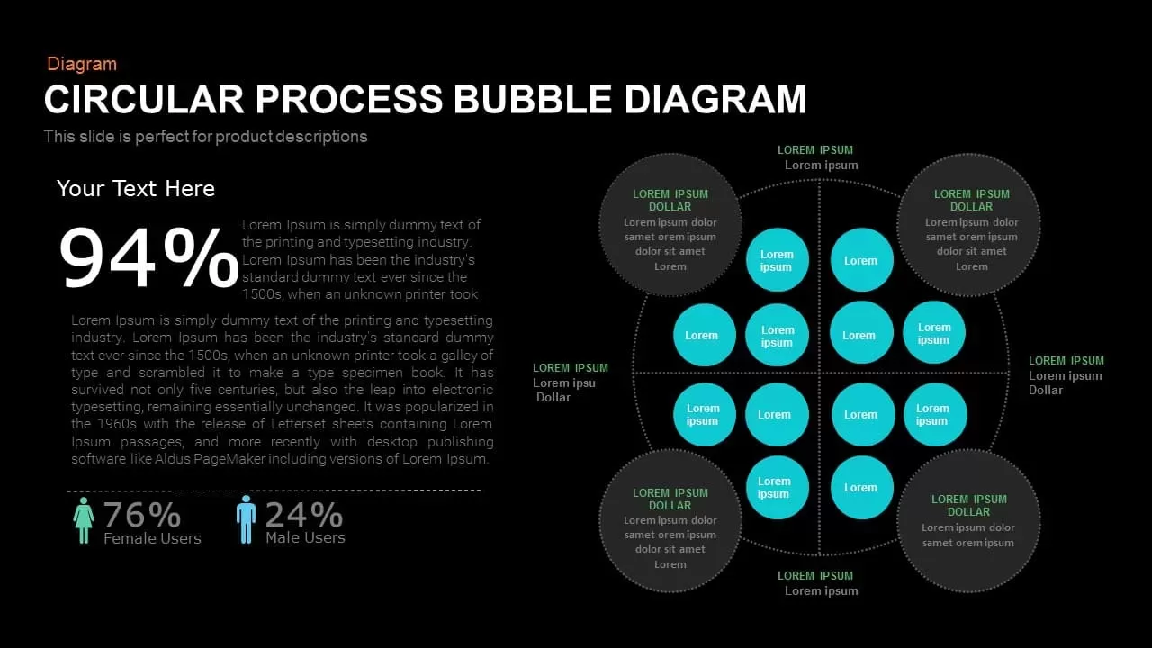 Circular Process Bubble Diagram Powerpoint and Keynote template