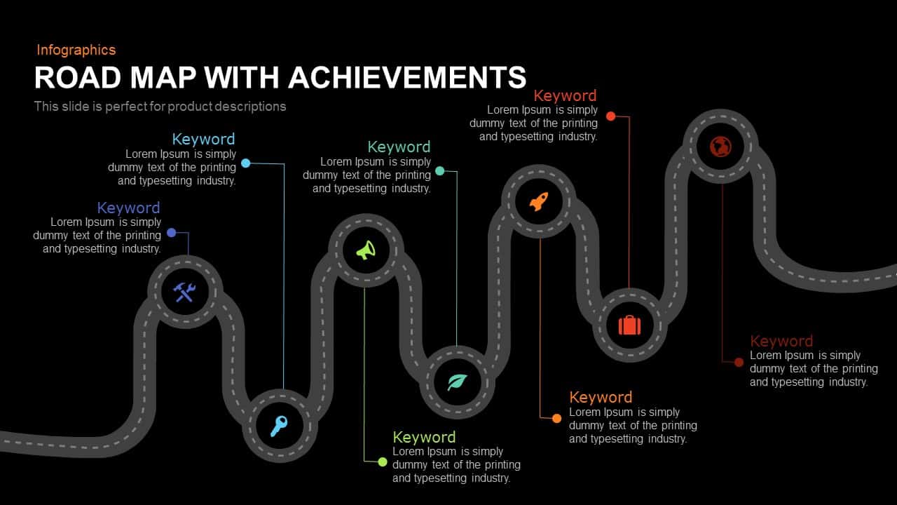 Road Map with Achievements Powerpoint and Keynote template