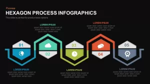 Hexagon Process PowerPoint Template