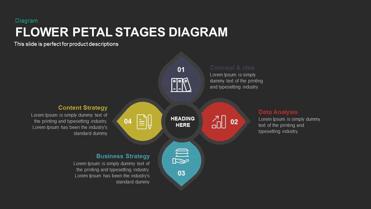 Flower Petal Stages Diagram Powerpoint and Keynote template