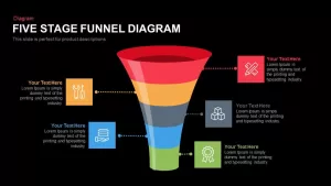 Four and Five Stage Funnel Diagram Powerpoint and Keynote template