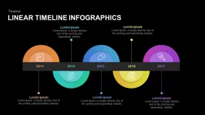 Linear Timeline Infographics Powerpoint and Keynote template