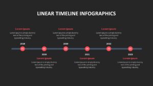 Linear Timeline Template PowerPoint