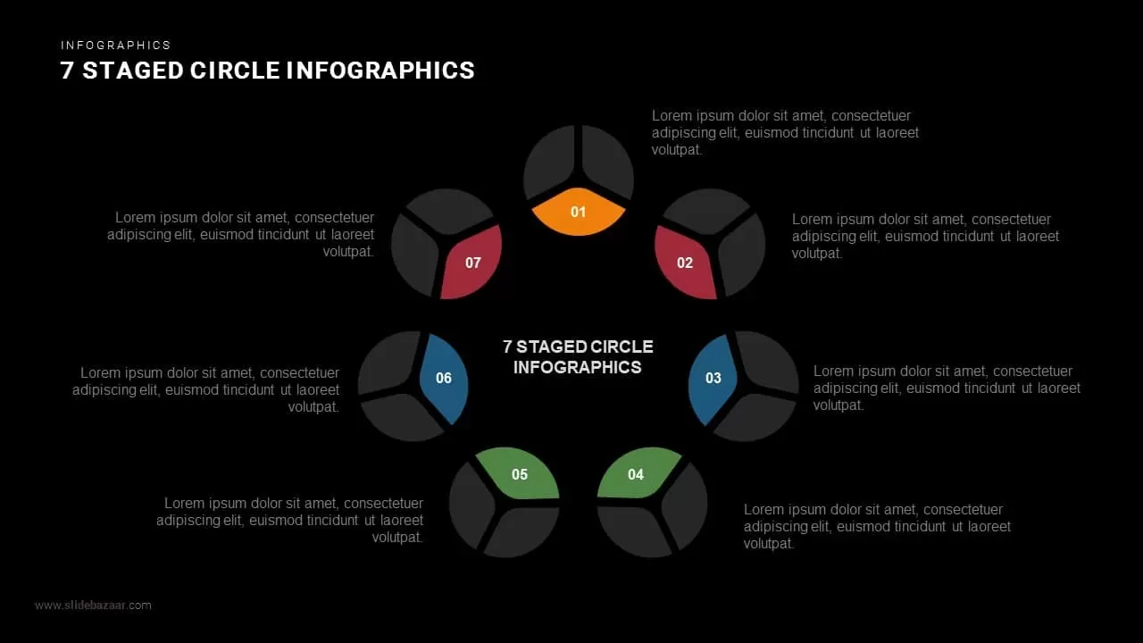 7 Staged Circle Infographics Powerpoint and Keynote template