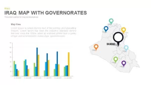 Iraq Map With governorates Powerpoint and Keynote template