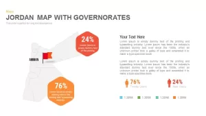 Jordan Map With Governorates Powerpoint and Keynote template