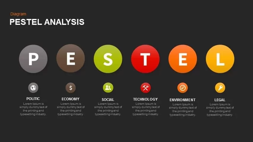 Pestel Analysis Powerpoint and Keynote slide