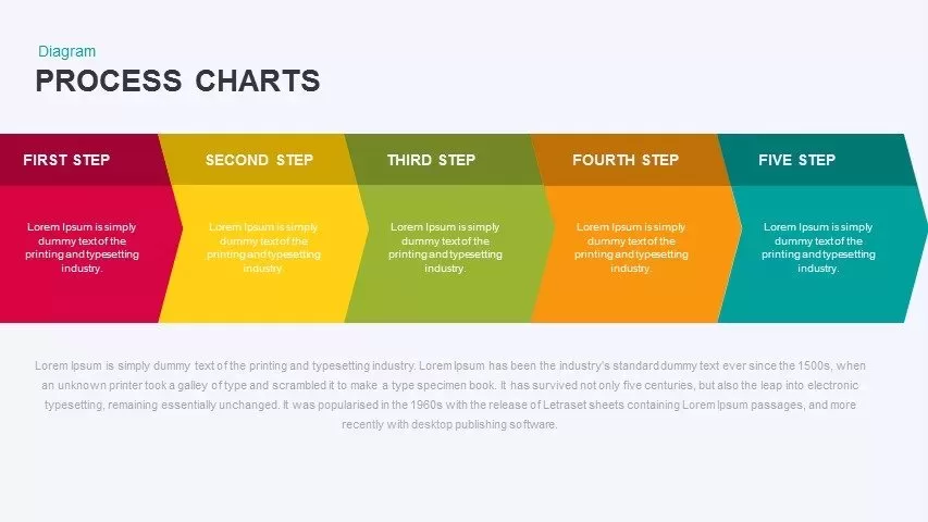 Process Charts Powerpoint and Keynote template