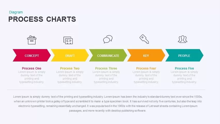 Process Charts Powerpoint and Keynote template