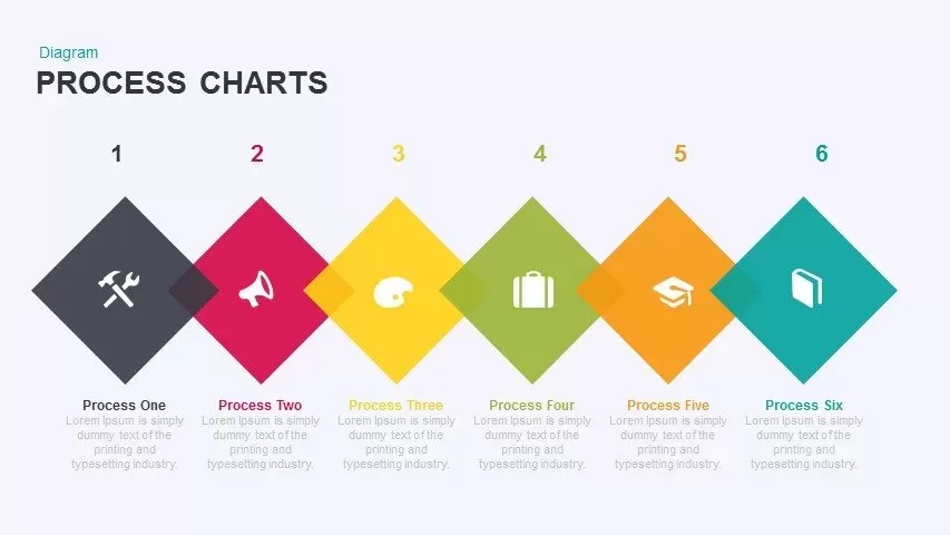 Process Charts Powerpoint and Keynote template