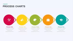 Process Charts Powerpoint and Keynote template