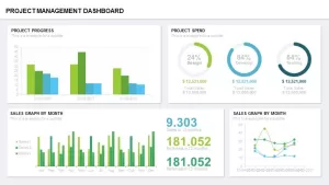 Project Management Dashboard PowerPoint Template