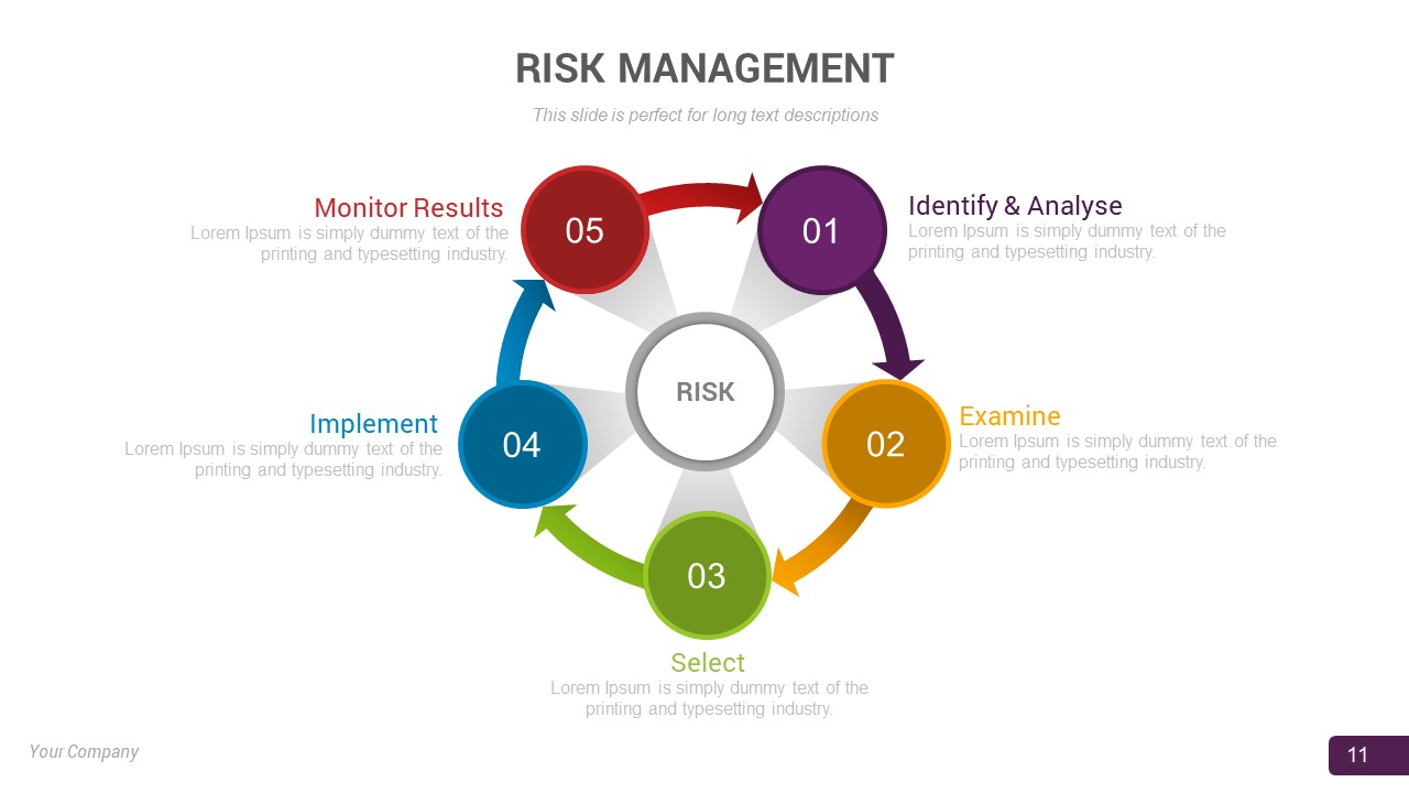 risk management powerpoint template11