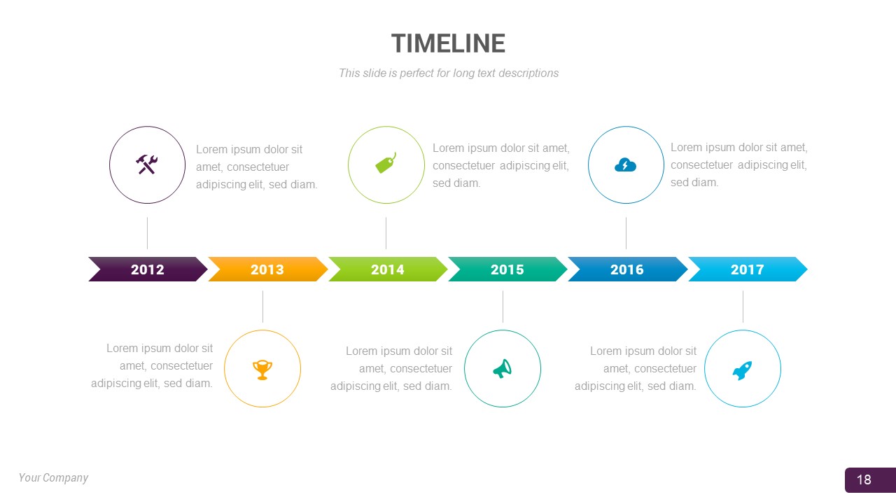 risk management timeline powerpoint template