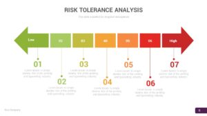 risk tolerance powerpoint template