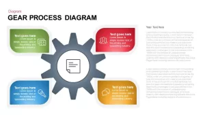 Gear process diagram template for PowerPoint 