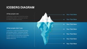 Iceberg PowerPoint Diagram Template