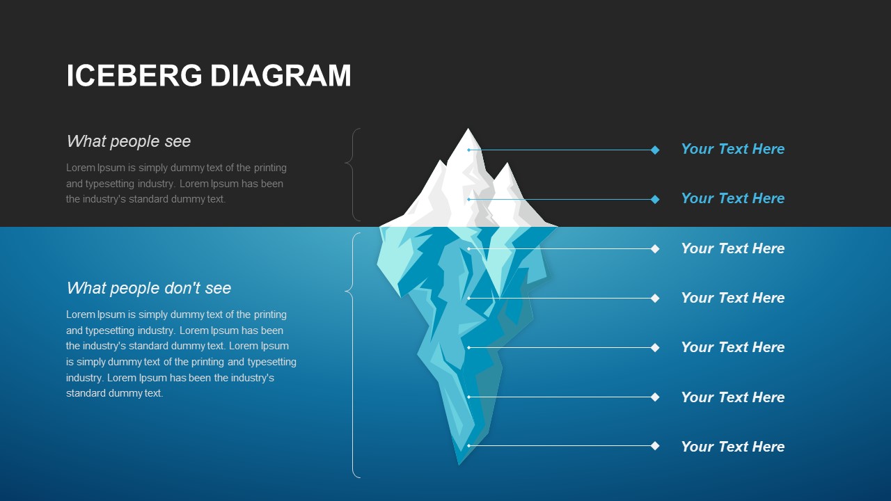 Iceberg PowerPoint Diagram Template