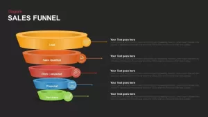 Sales funnel