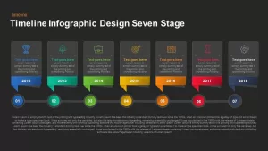 Timeline Infographic Design Seven Stage