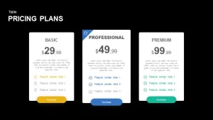 Pricing Plans PowerPoint and Keynote Template