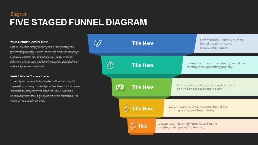 Five Staged funnel Diagram